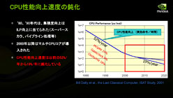 画像ギャラリー No.007のサムネイル画像 / 「Project Denver」とTegraは無関係!? HPC・GPU・モバイル向けで“3極化”するNVIDIAのCPU戦略