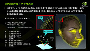 画像ギャラリー No.012のサムネイル画像 / 「Project Denver」とTegraは無関係!? HPC・GPU・モバイル向けで“3極化”するNVIDIAのCPU戦略