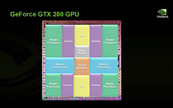 画像ギャラリー No.016のサムネイル画像 / 「Project Denver」とTegraは無関係!? HPC・GPU・モバイル向けで“3極化”するNVIDIAのCPU戦略