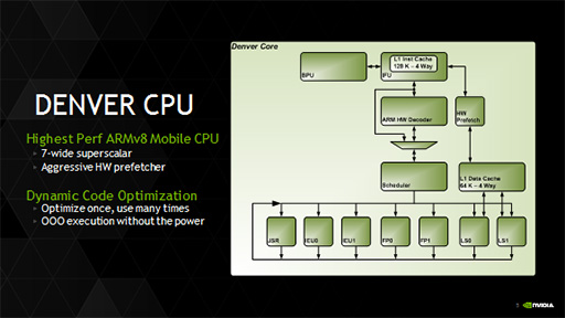 画像ギャラリー No.003のサムネイル画像 / NVIDIA，「Denver」コアを搭載する64bit版Tegra K1の概要を発表。搭載製品は2014年内に登場の予定