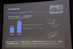 画像ギャラリー No.020のサムネイル画像 / GIGA-BYTE，「G1.Sniper 3」などIvy Bridge世代のIntel 7マザーボードを公開。4月上旬以降発売へ