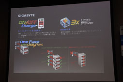 画像ギャラリー No.029のサムネイル画像 / GIGA-BYTE，「G1.Sniper 3」などIvy Bridge世代のIntel 7マザーボードを公開。4月上旬以降発売へ