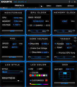 画像ギャラリー No.004のサムネイル画像 / GIGABYTEの簡易液冷クーラー搭載GTX 980 Ti「GV-N98TXTREME W-6GD」レビュー。大がかりな冷却機構搭載の意味を探る