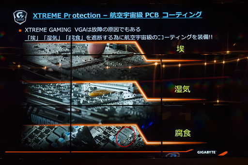 画像ギャラリー No.006のサムネイル画像 / XTREME GAMINGのグラフィックスカードは猫を飼っているゲーマーに最適!? GIGABYTEが新ブランドを秋葉原でアピール