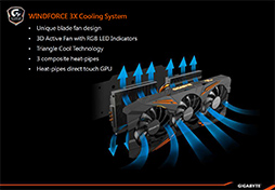 画像ギャラリー No.020のサムネイル画像 / ［COMPUTEX］GIGABYTE独自のGTX 1080カード，注目は搭載クーラーの「重なった3連ファン」