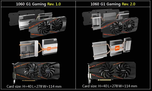 画像ギャラリー No.012のサムネイル画像 / 「GV-N1060G1 GAMING-6GD REV.2.0」レビュー。基板デザイン一新のゲーマー向けGTX 1060 6GBカードを試す