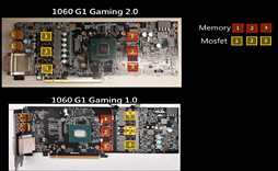 画像ギャラリー No.013のサムネイル画像 / 「GV-N1060G1 GAMING-6GD REV.2.0」レビュー。基板デザイン一新のゲーマー向けGTX 1060 6GBカードを試す