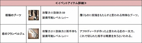 画像ギャラリー No.007のサムネイル画像 / 「DiosKuroi」,期間限定で「兵士生産速度UP」するなどのイベントが実施に