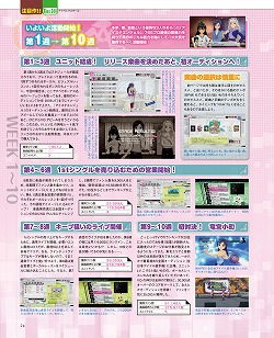 画像ギャラリー No.020のサムネイル画像 / ゲーマガ本誌を無料で立ち読みできる「ゲーマガ@無料版」をスタート。今月は「メルルのアトリエ」や「アイマス2」の特集ページを大公開だ!