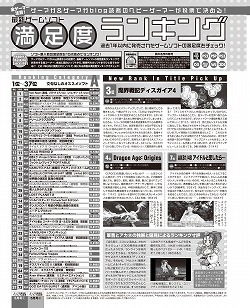 画像ギャラリー No.030のサムネイル画像 / ゲーマガ本誌を無料で立ち読みできる「ゲーマガ@無料版」をスタート。今月は「メルルのアトリエ」や「アイマス2」の特集ページを大公開だ!