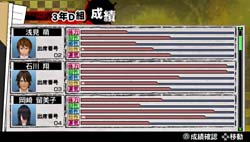 画像ギャラリー No.024のサムネイル画像 / 教師の仕事は悩みの解決だけじゃない。「ガチトラ 〜暴れん坊教師 in High School〜」では，部活動の指導や授業といったやりこみ要素にも注目だ