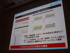画像ギャラリー No.014のサムネイル画像 / ［CEDEC 2011］稼げるゲームはこう作れ。グリーが明かす「セールスランキングNo.1プロダクトの作り方」