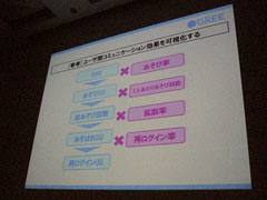 画像ギャラリー No.019のサムネイル画像 / ［CEDEC 2011］稼げるゲームはこう作れ。グリーが明かす「セールスランキングNo.1プロダクトの作り方」