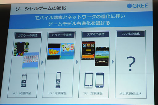 画像ギャラリー No.005のサムネイル画像 / ［TGS 2012］グリー田中良和氏による基調講演レポート。スマートフォンの世界的普及に伴う市場予測とその対応
