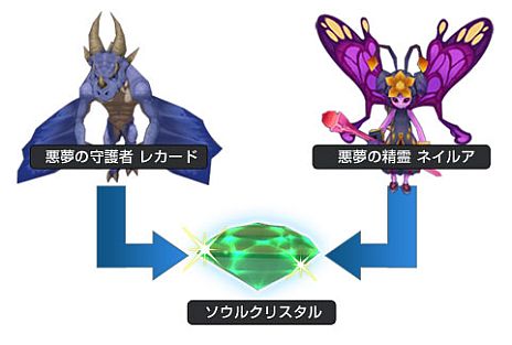 画像ギャラリー No.024のサムネイル画像 / 「くろネコONLINE」，新ダンジョン「ドラコ・ドレイク号」「次元の隙間」を5月9日に追加。レベルキャップも開放だ