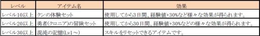 画像ギャラリー No.010のサムネイル画像 / 「くろネコONLINE」新ワールドが明日オープン，システムリニューアルも