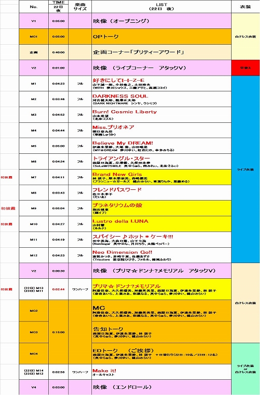 画像ギャラリー No.009のサムネイル画像 / プリティーシリーズ10周年を記念したメモリアルイベントのオフィシャルレポートが公開