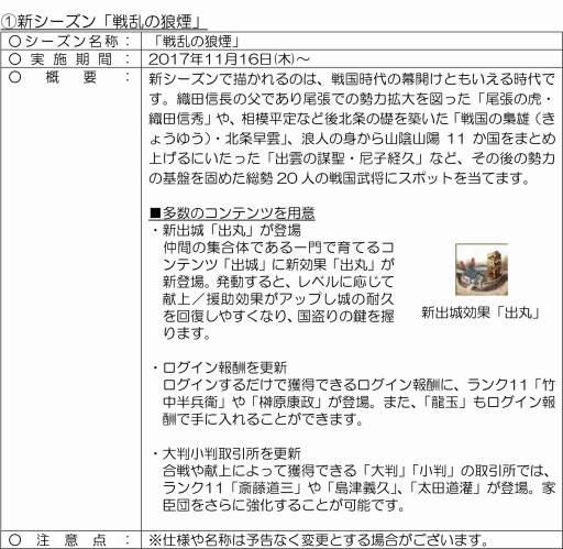 画像ギャラリー No.002のサムネイル画像 / 「100万人の信長の野望」の新シーズン「戦乱の狼煙」が本日からスタート