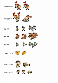 画像ギャラリー No.011のサムネイル画像 / 三国志と“牧場系”が融合した新感覚のブラウザシミュレーションゲーム「三国志牧場」，ブラゲタイムで本日オープンβテストがスタート