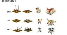 画像ギャラリー No.006のサムネイル画像 / 「三国志牧場」，新機能の追加やゲームバランスの調整が実施