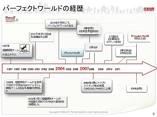 画像ギャラリー No.008のサムネイル画像 / 中国ゲーム業界はどこに向かうのか? 中国・完美世界本社訪問,本格的世界展開を目指す同社のビジョンを聞く