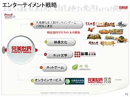 画像ギャラリー No.016のサムネイル画像 / 中国ゲーム業界はどこに向かうのか? 中国・完美世界本社訪問,本格的世界展開を目指す同社のビジョンを聞く