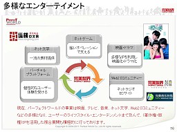 画像ギャラリー No.017のサムネイル画像 / 中国ゲーム業界はどこに向かうのか? 中国・完美世界本社訪問,本格的世界展開を目指す同社のビジョンを聞く