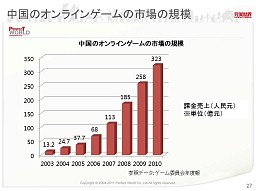 画像ギャラリー No.023のサムネイル画像 / 中国ゲーム業界はどこに向かうのか? 中国・完美世界本社訪問,本格的世界展開を目指す同社のビジョンを聞く