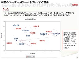 画像ギャラリー No.026のサムネイル画像 / 中国ゲーム業界はどこに向かうのか? 中国・完美世界本社訪問,本格的世界展開を目指す同社のビジョンを聞く