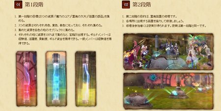 画像ギャラリー No.006のサムネイル画像 / 「Forsaken World」9月下旬実施予定のアップデート「ROAD BUSTER」最新情報が公開に＆アップデートプロモーションムービーを4GamerにUp