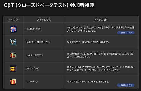 画像ギャラリー No.003のサムネイル画像 / 「Forsaken World MOONLIGHT PRAYER」のブーストCBTで4Gamer限定追加募集，先着300名なのでお早めに