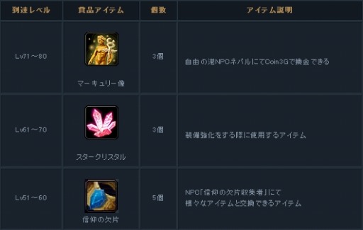画像ギャラリー No.022のサムネイル画像 / 「Forsaken World」,アップデート「REAPER」のスクリーンショットが公開に