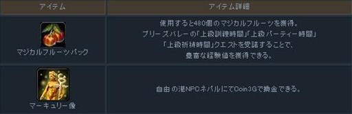 画像ギャラリー No.004のサムネイル画像 / 「Forsaken World」アップデート「REAPER」で実装される新マップの情報が公開