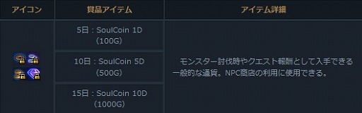 画像ギャラリー No.002のサムネイル画像 / 「Forsaken World」,経験値が2倍になるGWイベントが5月8日まで開催に