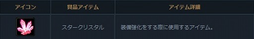 画像ギャラリー No.003のサムネイル画像 / 「Forsaken World」,経験値が2倍になるGWイベントが5月8日まで開催に