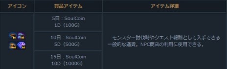 画像ギャラリー No.007のサムネイル画像 / 「Forsaken World」“3rd Anniversary特設サイト”でアップデート「UPDATE STAGE.3 ACT.2」の情報が公開。3周年記念キャンペーンもスタート 