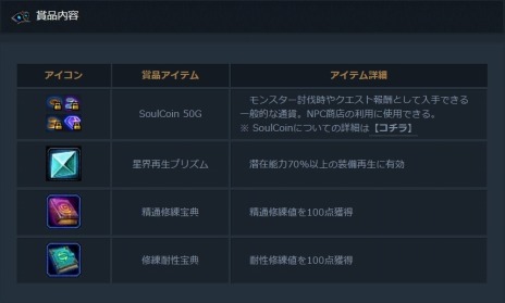画像ギャラリー No.010のサムネイル画像 / 「Forsaken World MOONLIGHT PRAYER」次期大型アップデートで実装される新エリア＆ダンジョンの情報を公開。ショッピングキャンペーンも開催中