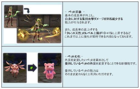 画像ギャラリー No.002のサムネイル画像 / 「Forsaken World MOONLIGHT PRAYER」ペットをより強くする新機能など，次期大型アップデートで実装される新コンテンツの内容が明らかに