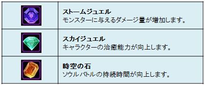 画像ギャラリー No.004のサムネイル画像 / 「Forsaken World MOONLIGHT PRAYER」ペットをより強くする新機能など，次期大型アップデートで実装される新コンテンツの内容が明らかに