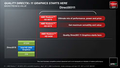 画像ギャラリー No.004のサムネイル画像 / 「Radeon HD 6670」レビュー。従来製品比で順当な性能向上を果たすが,課題もある