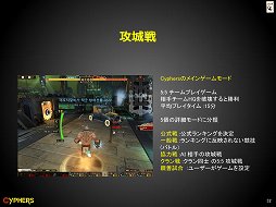 画像ギャラリー No.005のサムネイル画像 / MOBAベースの基本ルールと派手なアクションを組み合わせた「Cyphers」を体験してきた