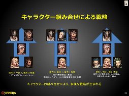 画像ギャラリー No.009のサムネイル画像 / MOBAベースの基本ルールと派手なアクションを組み合わせた「Cyphers」を体験してきた