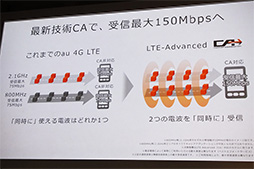 画像ギャラリー No.023のサムネイル画像 / KDDI,2014夏モデルのスマホ8製品などを発表。キャリアアグリゲーション&WiMAX 2+両対応で高速通信機能を充実