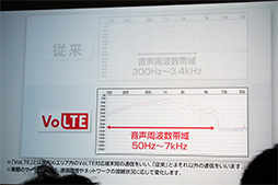 画像ギャラリー No.010のサムネイル画像 / NTTドコモ,2014年夏モデルのAndroidスマートフォン6製品とAndroidタブレット2製品を発表。「VoLTE」対応がトピックに