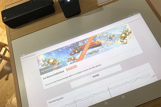 画像ギャラリー No.009のサムネイル画像 / Androidベースのソニー製プロジェクタ「Xperia Touch」でデレステをプレイ。これは新しいゲーム環境となる可能性を秘めたデバイスだ