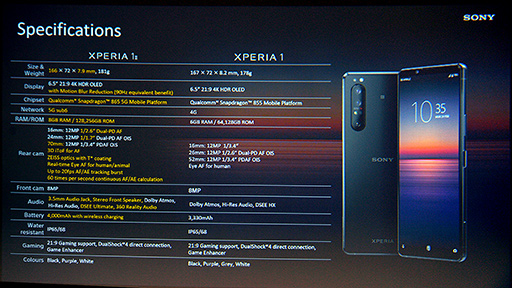 画像ギャラリー No.011のサムネイル画像 / ソニー，5G対応新型スマホ「Xperia 1 II」をグローバル発表。新型ミドルクラス端末「Xperia 10 II」も国内投入の予定