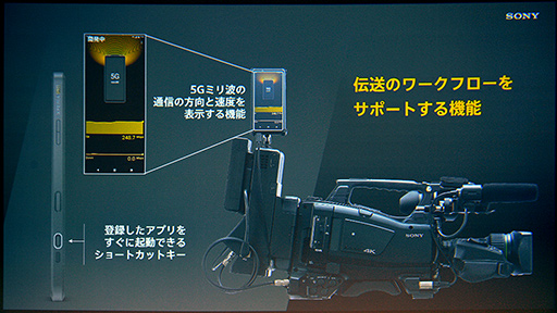 画像ギャラリー No.017のサムネイル画像 / ソニー，5G対応新型スマホ「Xperia 1 II」をグローバル発表。新型ミドルクラス端末「Xperia 10 II」も国内投入の予定