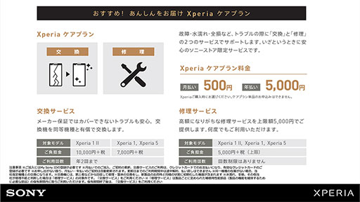 画像ギャラリー No.008のサムネイル画像 / ソニーモバイル,「Xperia 1 II」など3モデルのSIMロックフリー版を発売