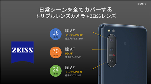 画像ギャラリー No.012のサムネイル画像 / ソニー，新型ハイエンドスマホ「Xperia 5 II」を発表。120Hz有機ELパネルとゲーム向け機能の強化に注目だ