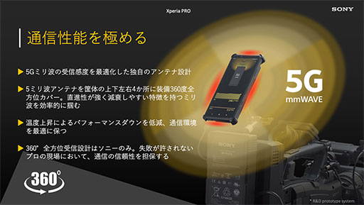 画像ギャラリー No.005のサムネイル画像 / ミリ波5G&HDMI入力対応の「Xperia PRO」が発売。Xperia 1 IIベースのカメラマン向けモデル